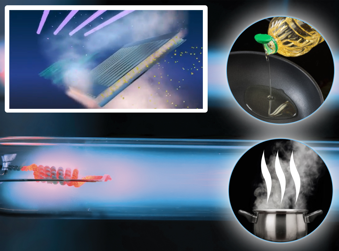 Halton’s Capture Ray™-technologie